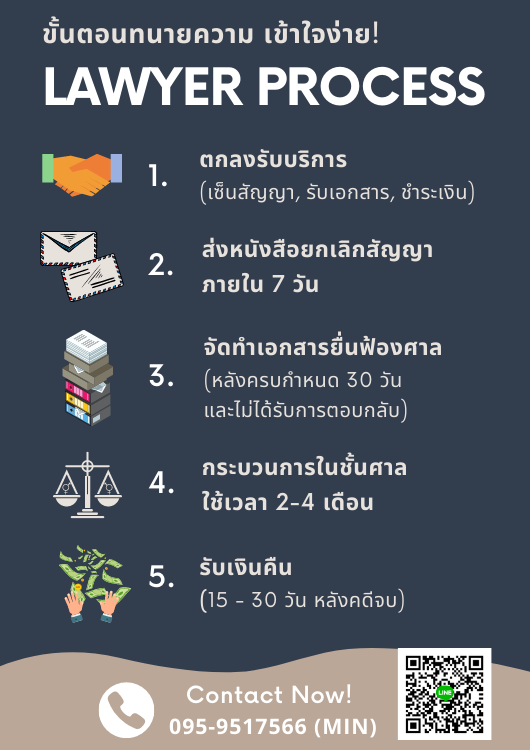 ขั้นตอนทนายความ